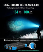 BLAVOR Solar Power Bank 10,000mAh, Portable Wireless Charger, 20W Fast Charging External Battery Pack with USB C for Cell Phones, Solar Panel Charging with Dual Flashlight for Camping