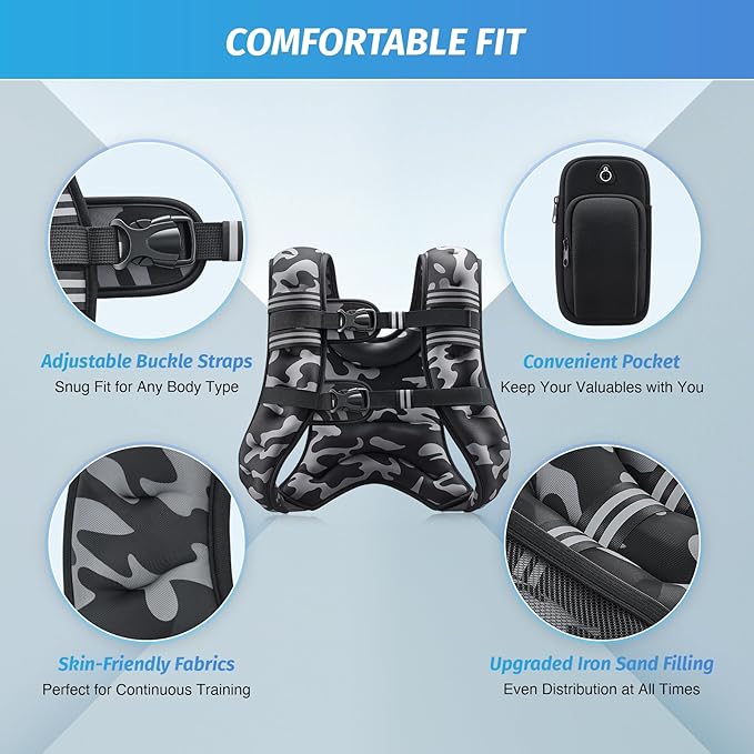 ZELUS Weighted Vest, 6lb/8lb/12lb/16lb/20lb/25lb/30lb Weight Vest with Reflective Stripe for Workout, Strength Training, Running, Fitness, Muscle Building, Weight Loss, Weightlifting