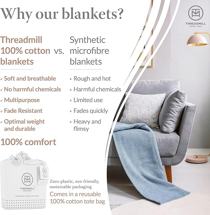 Threadmill Luxury Cotton Blankets for Twin Size Bed | All-Season 100% Cotton Twin Blanket for Bed | Herringbone Soft & Cozy Fall Thermal Blanket, 350GSM, 68x92 inches | Folkstone Blue
