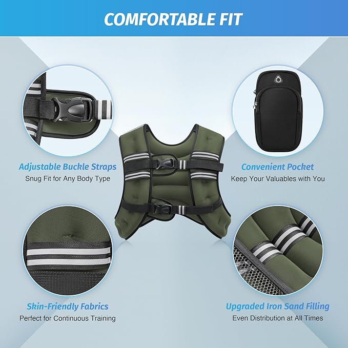 ZELUS Weighted Vest, 6lb/8lb/12lb/16lb/20lb/25lb/30lb Weight Vest with Reflective Stripe for Workout, Strength Training, Running, Fitness, Muscle Building, Weight Loss, Weightlifting
