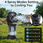 Portable Misting Fan, 30000mAh Battery Powered, Rechargeable Mist Fan with 4 Speeds, 4 Spray Modes, Remote & RGB Light, Auto Oscillation with 2L Tank Spray Cooling for Patios Camping Beach Outdoor