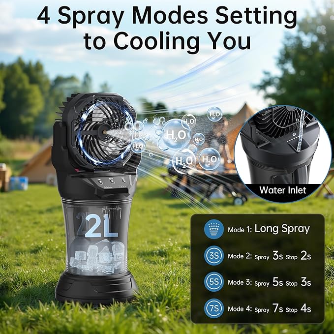 Portable Misting Fan, 30000mAh Battery Powered, Rechargeable Mist Fan with 4 Speeds, 4 Spray Modes, Remote & RGB Light, Auto Oscillation with 2L Tank Spray Cooling for Patios Camping Beach Outdoor