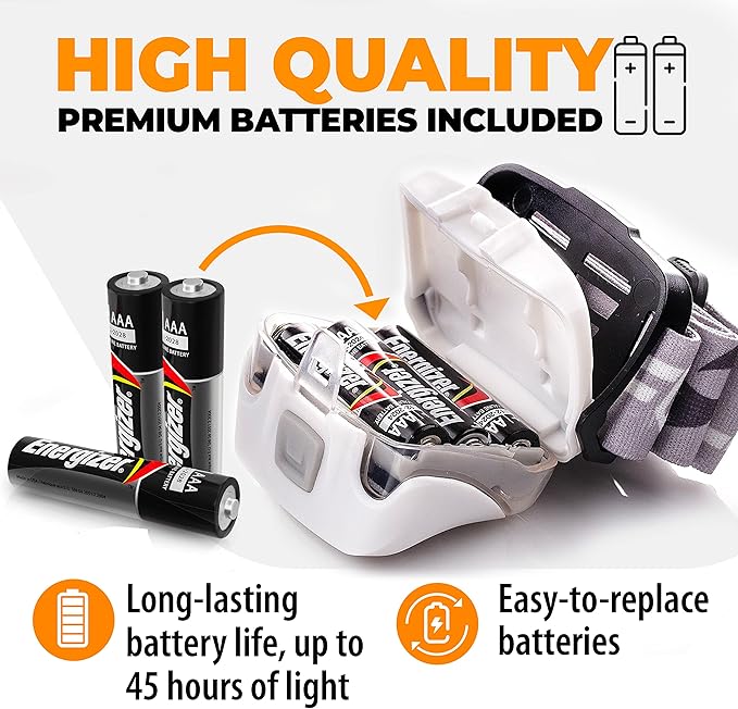 Foxelli LED Headlamp Flashlight for Adults & Kids, Running, Camping, Hiking Head Lamp with White & Red Light, Comfortable Headband, Lightweight & Waterproof, 3 AAA Batteries