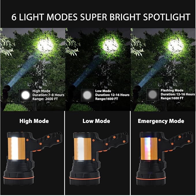 Rechargeable Spotlight Flashlight Water Resistant 8 Hour Runtime LED Super Bright Handheld Searchlight with Shoulder Strap,for During Hurricane Emergency Walking Outages Boating Camping Lantern