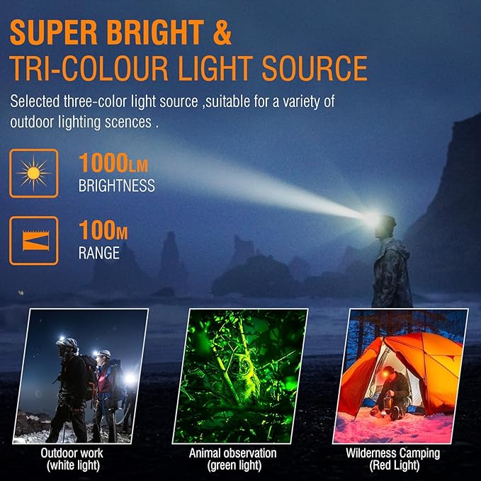 BORUIT HP360 LED Rechargeable Headlamp with White Green Red Light,Super Bright Head Lamp Flashlight,IP67 Waterproof,7 Working Modes,Suitable for Adults Running Camping Hiking Fishing