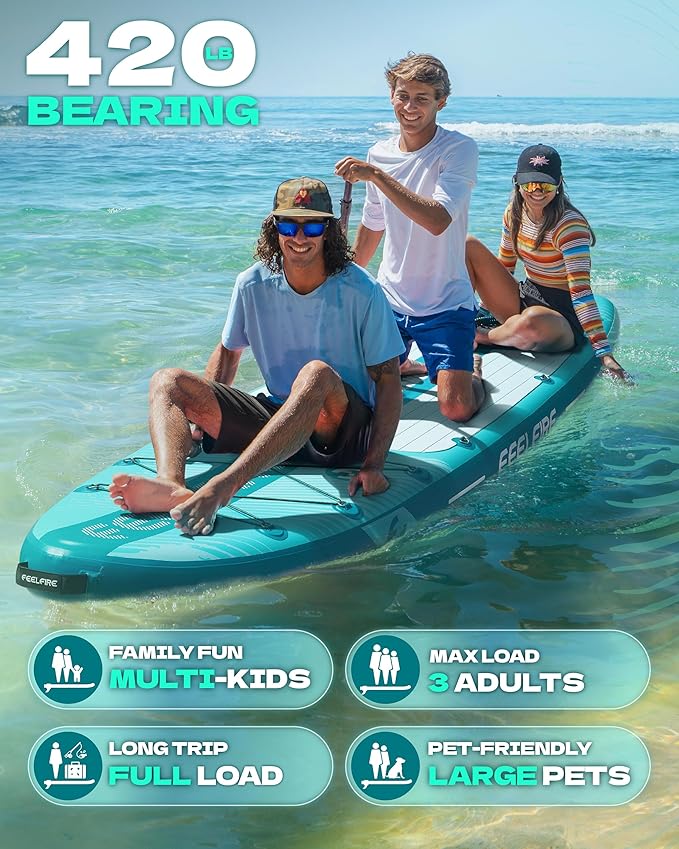 Feelfire11'x34” Extra Wide Inflatable Paddleboard, Stand-up Paddle Board for Adults, 420lb Capacity for Yoga/Fishing/Family, EVA Deck, US Fin, High-Pressure Pump, Storage Backpack, Safety Leash