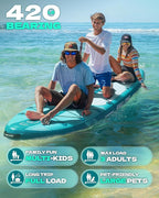 Feelfire11'x34” Extra Wide Inflatable Paddleboard, Stand-up Paddle Board for Adults, 420lb Capacity for Yoga/Fishing/Family, EVA Deck, US Fin, High-Pressure Pump, Storage Backpack, Safety Leash