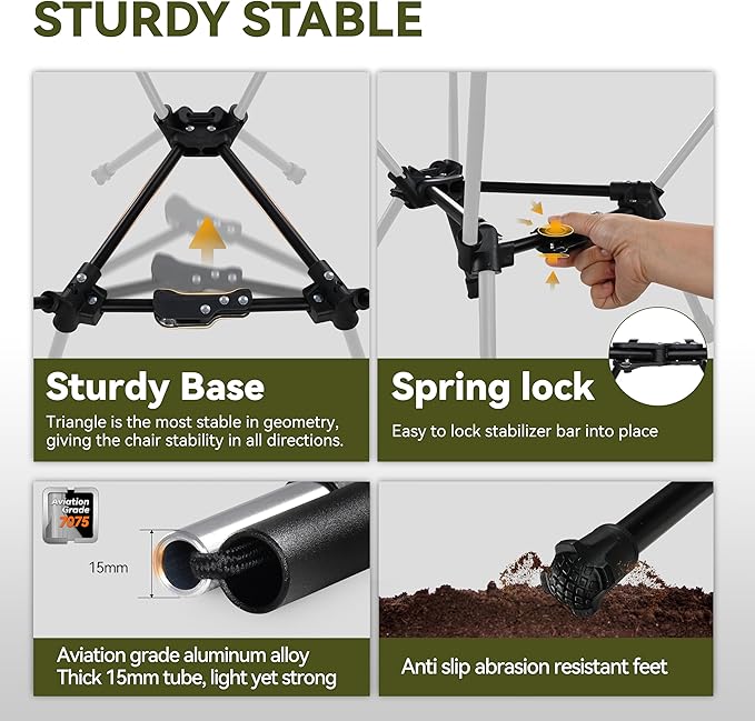 MARCHWAY Lightweight Folding Camping Chair with Spring Lock, Stable Compact Portable for Outdoor Camp, Travel, Beach, Picnic, Festival, Hiking, Backpacking (Lowback Green)