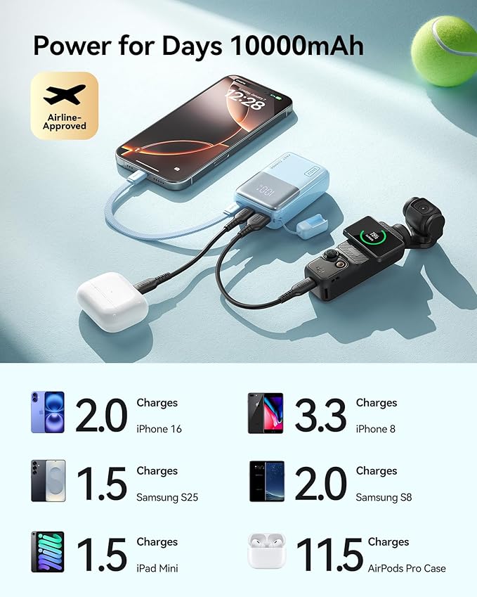 INIU Portable Charger, Ultra Mini 10000mAh 45W Fast Charging Power Bank, USB C Battery Pack with Cable, Flight-Safe Travel Powerbank for iPhone 17, Xiaomi 17 Pro, Teen Girls, Night Out, Light Green