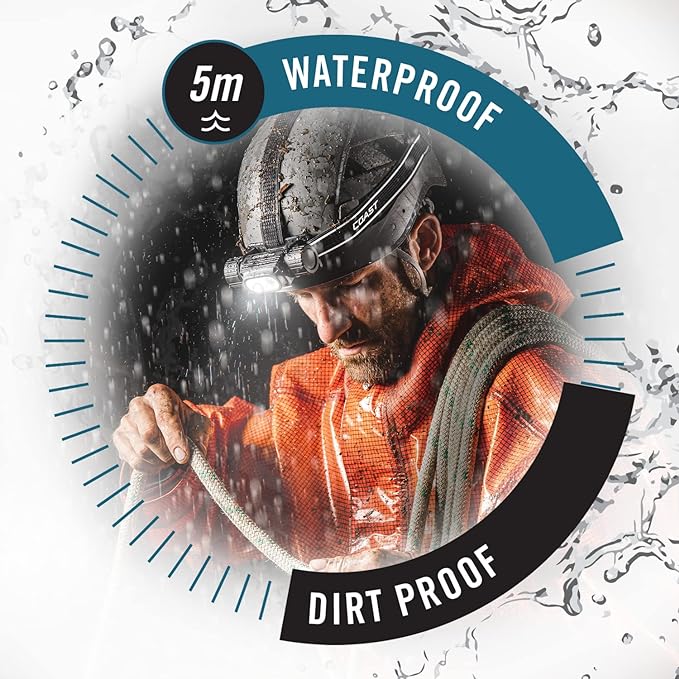 Coast WPH34R 2000 Lumen Waterproof Ultra Bright IP68 USB Rechargeable-Dual Power Headlamp, 6 Modes with Spot and Flood Beams, Black/Grey