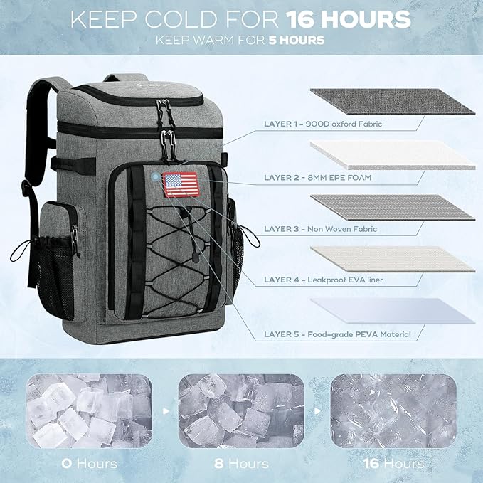 Maelstrom Backpack Cooler,Soft Lightweight Leakproof Cooler Backpack,50 Can Insulated Cooler Bag,Keeps 50 Cans Hot/Cold for Up to 16 Hours,Waterproof Lunch Backpack for Men Women-Grey