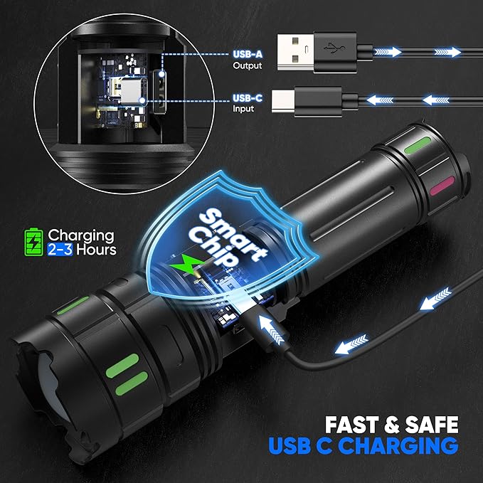 Rechargeable Flashlights High Lumens 10000 Long Distance, Single Click 3 Modes, Super Bright LED Flashlight USB C Long Lasting 15H, Powerful Strong Flash Light for Security Hiking Camping