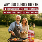 Fire Starter Rolls 60 Pack - Dense, Waterproof, Odorless - Firestarter for BBQ, Charcoal Grills, Camping, Fire Pit, Indoor Fireplace, Wood Stove - Natural, Quick Ignition, Long Burn Charcoal Starter