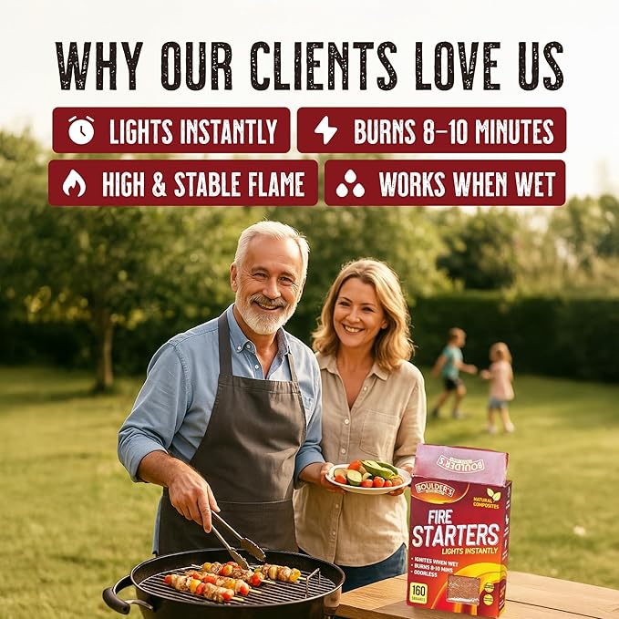 Fire Starter Rolls 60 Pack - Dense, Waterproof, Odorless - Firestarter for BBQ, Charcoal Grills, Camping, Fire Pit, Indoor Fireplace, Wood Stove - Natural, Quick Ignition, Long Burn Charcoal Starter