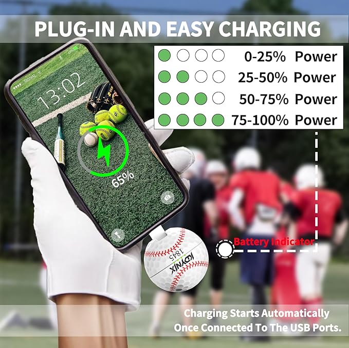 2000mAh Creative Golf Ball Power Bank, Emergency Mini Power Portable Charger USB-C, Compatible with iPhone15,16，17，15 Plus,15 Pro Max, Gift for Golf Lover Men Women (Baseball Golf Power Bank)