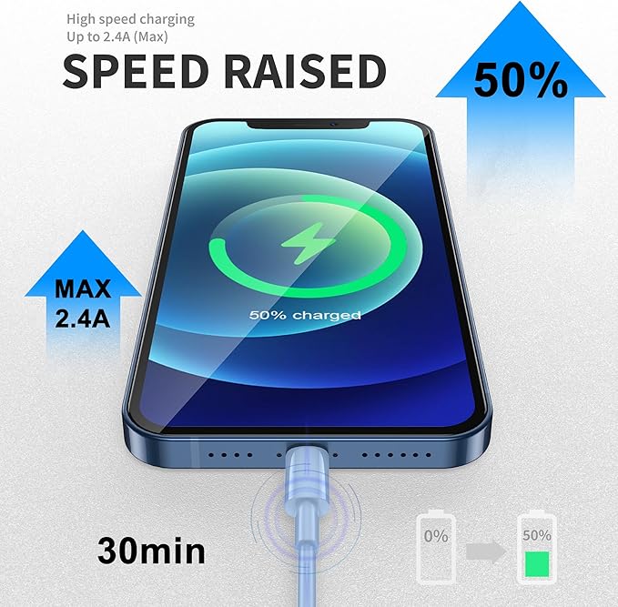 FUPYWP Car iPhone Carplay Cable, Car Charger Cord, USB A to Lightning Cable Fast Charging & Data Transfer for iPhone 14/13/12/11 Pro Max XR XS X 8 7 6 Plus SE Tangle-Free,3ft Blue