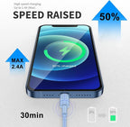 FUPYWP Car iPhone Carplay Cable, Car Charger Cord, USB A to Lightning Cable Fast Charging & Data Transfer for iPhone 14/13/12/11 Pro Max XR XS X 8 7 6 Plus SE Tangle-Free,3ft Blue