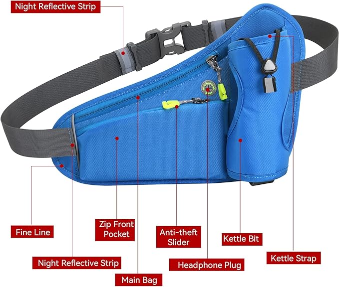 Running Waist Pack Can Hold Water Bottles,Outdoor Sport Hiking Waist Pack Bag for Men Women Travel Cycling Dog Walking(Bottle Not Included) (Blue)