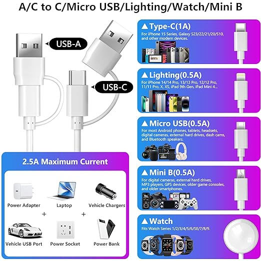 5-in-2 Multi Charging Cable for Apple Watch Charger: USB A/C Input, Lightning/Type C/Micro/Mini B/Wireless Output, for iPhone 15-13, iWatch 1-9, Galaxy S23-22, 4FT- Fast Charge- White
