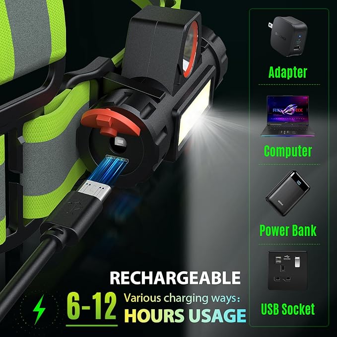 Reflective Vest with LED Light, Running Lights for Runners Back Warning Light, High Visibility Running Gear with USB Charging for Walking Cycling, Adjustable for Men Women Kids