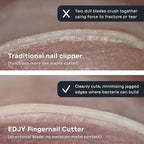 EDJY Fingernail Cutter - Precision Stainless Steel Nail Cutter for Fingernails | Sharp Blade, Ergonomic Design, Durable & Rust-Resistant | Ideal for Men and Women | Navy | 2-Pack