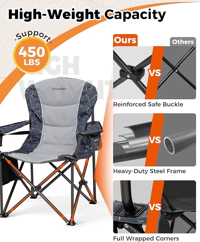 KingCamp Oversized Camping Folding Chair, Heavy Duty 450 LBS with Lumbar Support, Padded seat with Cup Holder&Cooler Bag, Ideal for Camp, Fishing, Sports Event, Backyard, Patio, Lawn