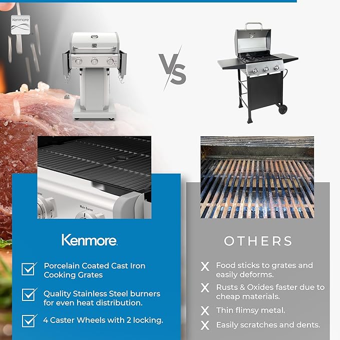 Kenmore 3-Burner Outdoor BBQ Grill | Liquid Propane Barbecue Gas Grill with Folding Sides, PG-A4030400LD-PE, Pedestal Grill with Wheels, 30000 BTU, Pearl White