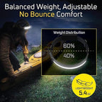 LED Headlamp Liteband Lightweight ACTIV 1000 Lumen Bright Head Lamp, Powerful High Rechargeable Battery Powered Headlamps, Camping, Running, Hard Hat Light, Best Rated For Forehead Flashlight, Night