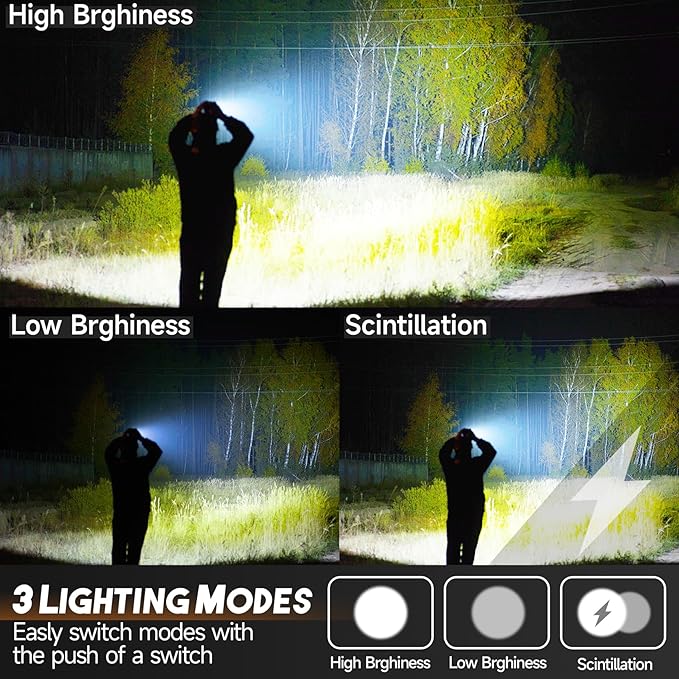 Headlamp Rechargeable, 3500 High Lumen Super Bright Head lamp for Adult with 3 Mode, Waterproof, Digital Display, Adjustable, Battery Powered for Outdoor Camping, Fishing, Hunting, Running