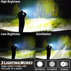 Headlamp Rechargeable, 3500 High Lumen Super Bright Head lamp for Adult with 3 Mode, Waterproof, Digital Display, Adjustable, Battery Powered for Outdoor Camping, Fishing, Hunting, Running