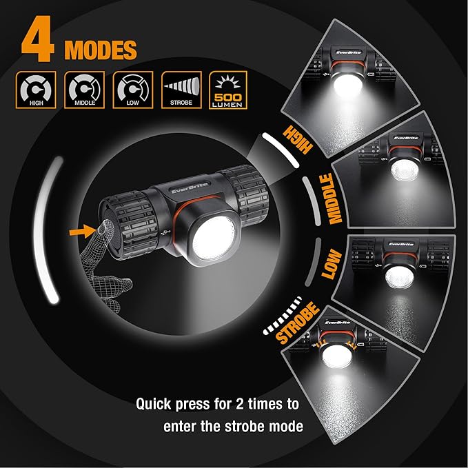 EverBrite Rechargeable Headlamp, 500 Lumen LED Rechargeable Headlight with 4 Light Modes, Magnetic Base and Adjustable Headstrap, Perfect for Camping, Hiking, Caving, Fishing