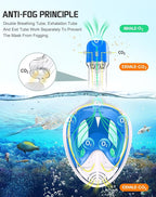 Greatever Full Face Snorkel Mask, Snorkeling Gear for Adults with Latest Dry Top Breathing System and Detachable Camera Mount, Foldable Snorkel Mask Adult, Snorkels Anti-Fog & Anti-Leak