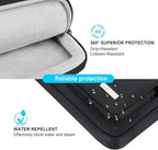 Lacdo 360° Protective Laptop Shoulder Bag, 14 Inch Laptop Sleeve Case for HP Lenovo Dell ASUS Acer Chromebook 14, HP Stream, Dell Inspiron, Lenovo IdeaPad, Acer Spin, ASUS ZenBook Computer Bag, Black