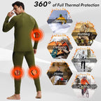 romision Thermal Underwear for Men Long Johns Fleece Lined Hunting Gear Bottom Top Set Base Layer for Cold Weather Gift