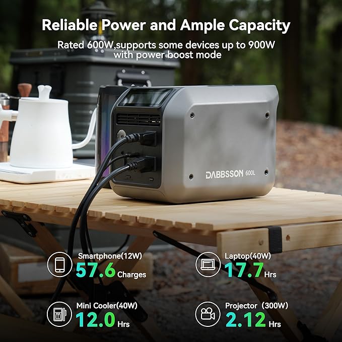 Dabbsson 600L Solar Generator with 120W Solar Panel,768Wh 600W Power Station,Up to 900W AC Output,1.5X Extended Runtime,Recharge 100% in 1.6 Hrs,Semi-Solid LiFePO4,EPS,100W USB-C,for Camping RV Home
