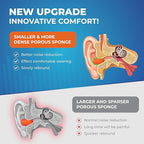 ATERET Earplugs 200 Pairs I 32db Noise Cancelling Soft Disposable Ear Plugs I Safety Hearing Protection for Travel Concert Hunting Shooting Range Work Construction