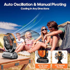 AJVV Camping Fan Rechargeable, Battery Powered Fan With Remote Controller, LED Light, Dual Motors, Stepless Speed, 45°/90°/270° Swing,Timer, Portable fan For Travel Tent Bedroom Beach Fishing, Orange