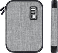 Luxtude Cord Organizer Bag, Travel Cable Organizer Bag, Electronic Organizer Travel Case for Chargers and Cords, Tech Bag & Charger Case, Flying Essentials for Electronics Items/USB,etc