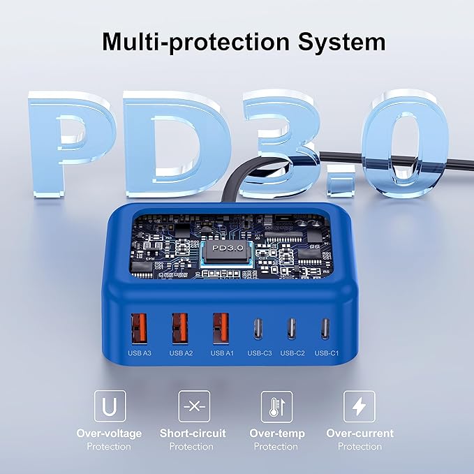 USB C Fast Charger, 100W GaN 6 Port Type C Charging Station Hub Block Cube, USB C Wall Charger Power Strip Adapter Plug for iPad iPhone 16 15 14 13 12 Pro Max Pixel Note Galaxy, 5ft Cord