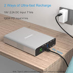 Krisdonia USB C Power Bank 64000mAh Emergency Portable Charger 100W PD3.0 Laptop External Battery for Laptop, MacBook Pro, Dell XPS, Lenovo and More