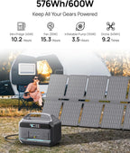 Portable Power Station with Solar Panel 100W, Solar Generator 1200W Peak, 576Wh LiFePO4 Battery with AC Outlets, 1.5Hour Fast Charging for Home & Emergency, Hurricane, CPAP