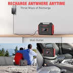 Power Bank with AC Outlet 250Wh, Solar Generator Power Bank, 300W Portable Power Station,110V Small Portable Generator for Home Use Camping Emergency Hunting Outdoor