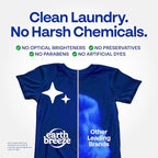 Earth Breeze Laundry Detergent Sheets Fresh Scent - 60 Loads Eco Liquidless Soap - Travel-Friendly for Hot & Cold Cycles, Tackles Tough Stains & Odors - Gentle on Skin, 30 Ct