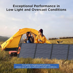 220 Watt Portable Solar Panel for Power Station,Hurricane Preparedness Items,18.6V Foldable Solar Charger with Solar Cable 23.5% High Efficiency IP67 Waterproof 4 Kickstands for Camping RV Trip