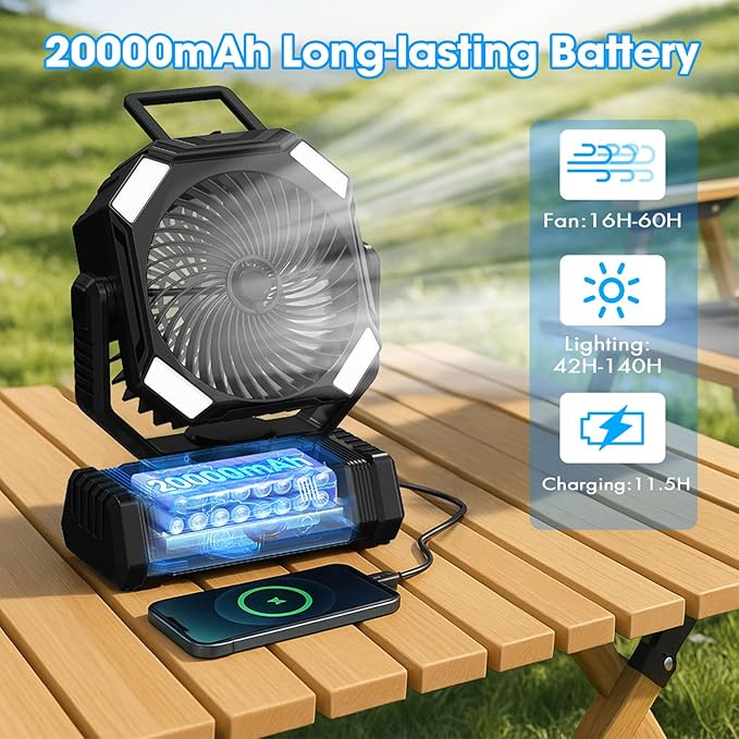 Portable Misting Fan, 20000mAh Battery Operated Fan with 300ml Tank, 45°-90° Oscillation & 270° Rotation, Timer & Lighting, Handheld Camping fan for Indoor, Outdoor, Patios, Tent, Travel, Desk