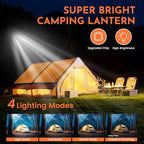 Camping Lights 2Pack, Portable Camping Lantern Rechargeable, Lanterns for Power Outages, Tent Lights with Magnet, Cordless Work Light, Waterproof Emergency Light for Outdoor, Hurricane, Survival Kits