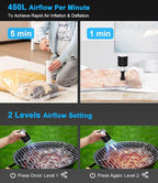 LIBERRWAY Electric Air Pump for Inflatables - Rechargeable Tiny Pump - Cordless Portable Air Pump with Camping Lantern, Quick-Fill Air Mattress Pump for Camping, Pool Floats