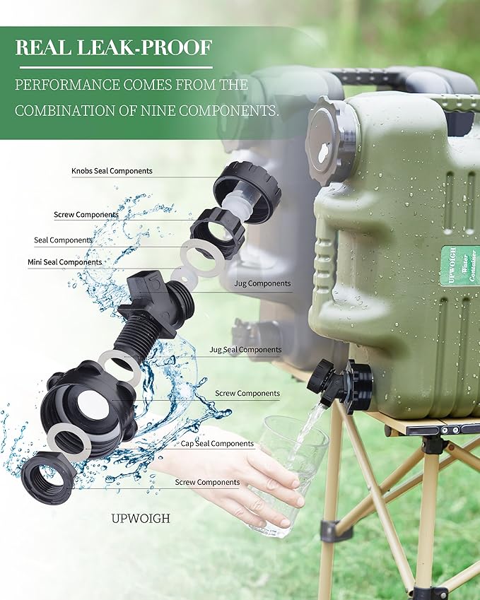 UPWOIGH 5 Gallon Water Jug Set of 2, Camping Water Container, Truly No Leakage Water Storage, Large Military Green Water Tank,BPA Free Portable Emergency Overlanding Gear for Outdoors Hiking