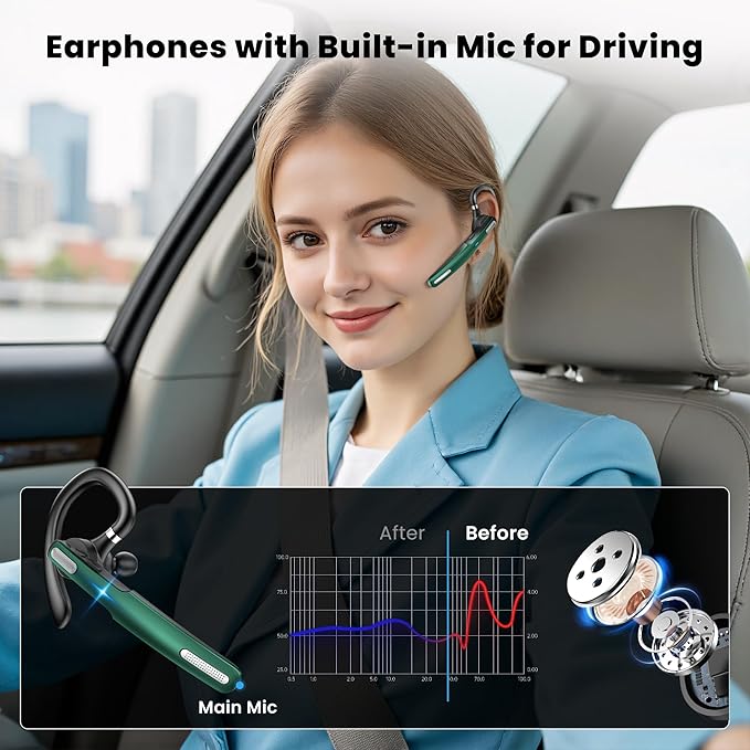 Bluetooth Headset, Wireless Bluetooth Earpiece V5.0 Hands-Free Earphones with Built-in Mic for Driving/Business/Office, Compatible with iPhone and Android (Green)