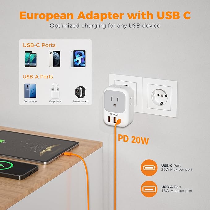 TESSAN European Travel Plug Adapter 2 Packs, Type C Europe Adaptor Foldable Plug 4 Outlets 3 USB(1 USB C PD 20W), US to Spain France Italy Germany Denmark Iceland European Travel Must Haves